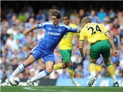 Bóng đá anh, ngoại hạng anh, lịch thi đấu euro 2012, 19h45 ngày 21/1, Norwich – Chelsea: Cơ hội để Chelsea bứt phá